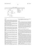 Inhibitors of JNK diagram and image