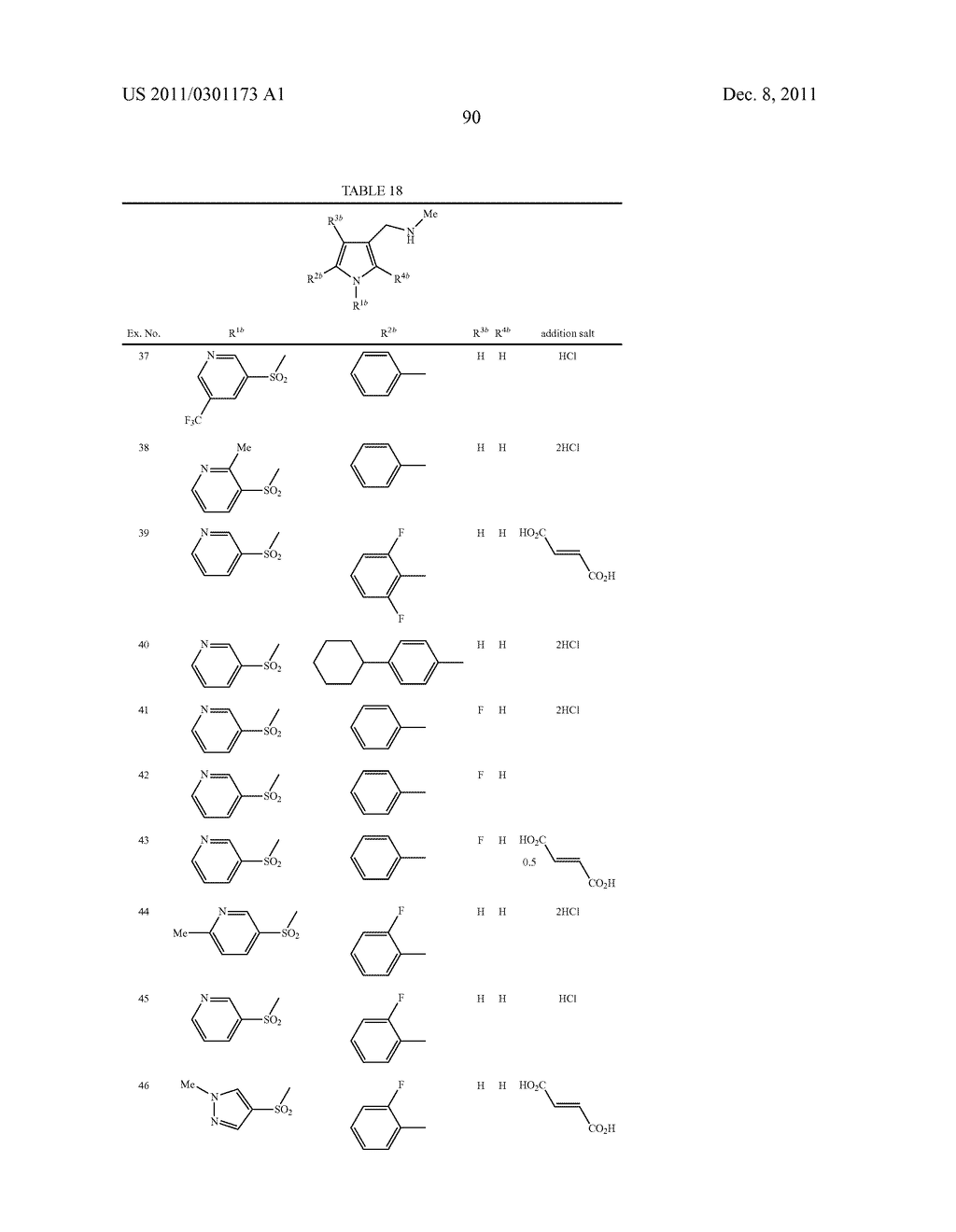 1-HETEROCYCLYLSULFONYL, 3-AMINOMETHYL, 5- (HETERO-) ARYL SUBSTITUTED     1-H-PYRROLE DERIVATIVES AS ACID SECRETION INHIBITORS - diagram, schematic, and image 91