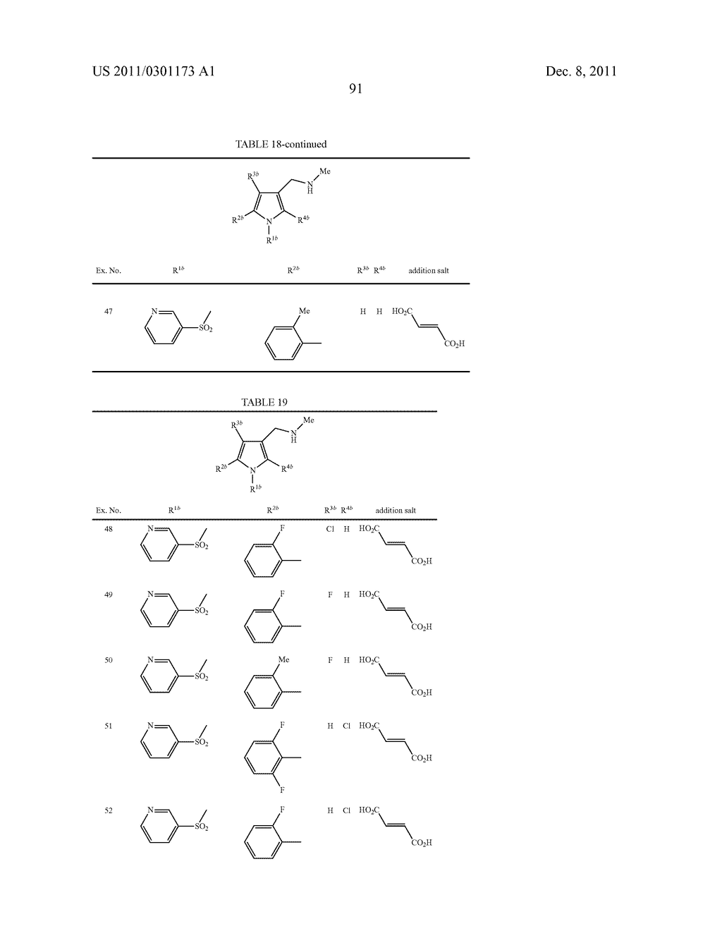 1-HETEROCYCLYLSULFONYL, 3-AMINOMETHYL, 5- (HETERO-) ARYL SUBSTITUTED     1-H-PYRROLE DERIVATIVES AS ACID SECRETION INHIBITORS - diagram, schematic, and image 92