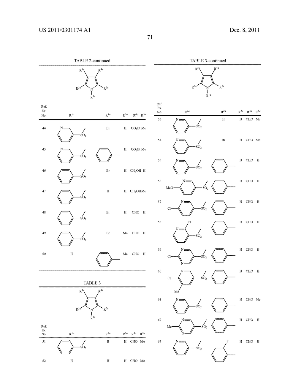 1-HETEROCYCLYLSULFONYL, 3-AMINOMETHYL, 5- (HETERO-) ARYL SUBSTITUTED     1-H-PYRROLE DERIVATIVES AS ACID SECRETION INHIBITORS - diagram, schematic, and image 72