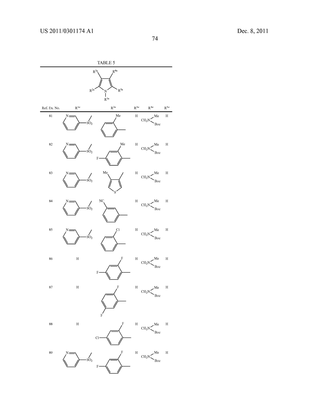 1-HETEROCYCLYLSULFONYL, 3-AMINOMETHYL, 5- (HETERO-) ARYL SUBSTITUTED     1-H-PYRROLE DERIVATIVES AS ACID SECRETION INHIBITORS - diagram, schematic, and image 75