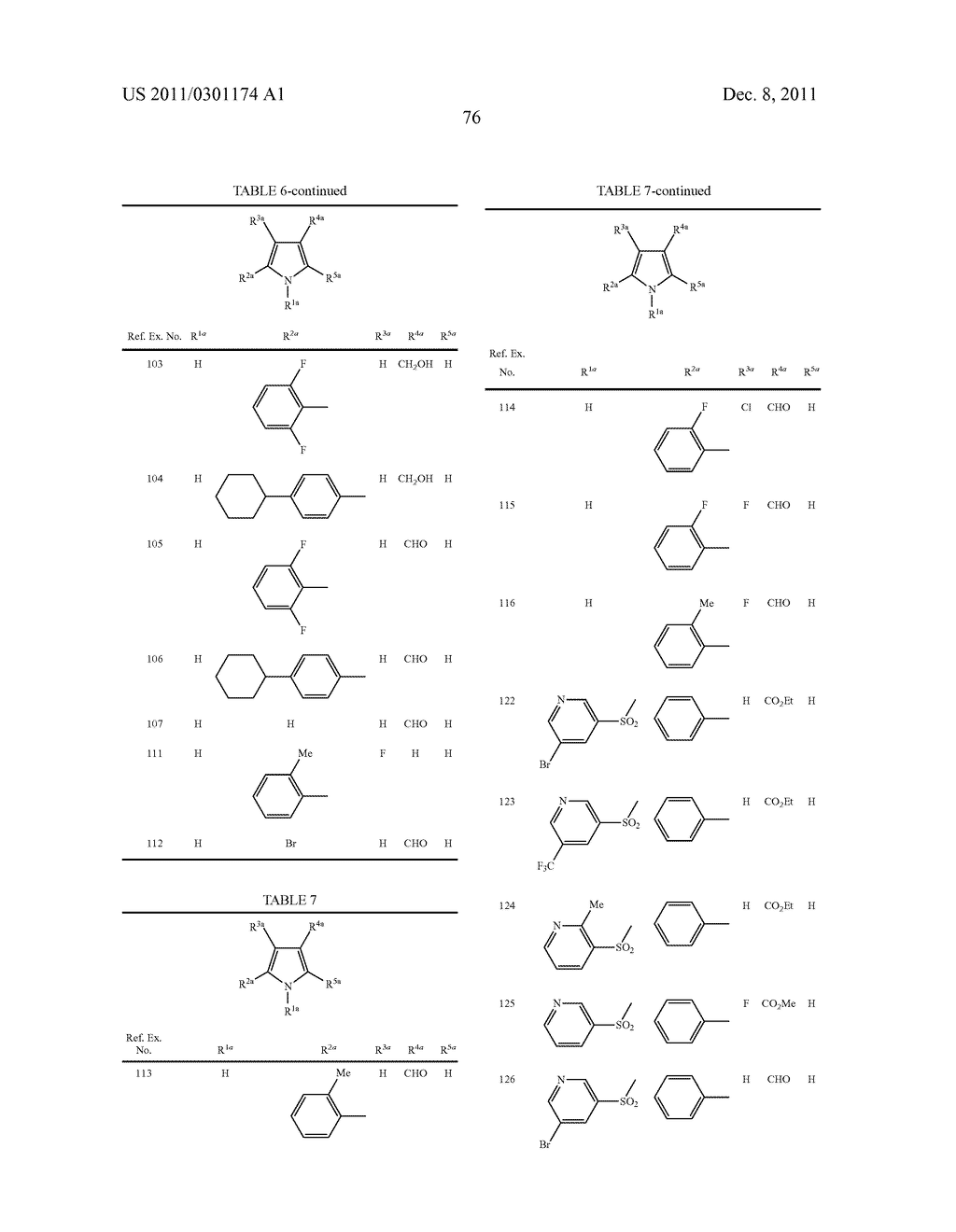 1-HETEROCYCLYLSULFONYL, 3-AMINOMETHYL, 5- (HETERO-) ARYL SUBSTITUTED     1-H-PYRROLE DERIVATIVES AS ACID SECRETION INHIBITORS - diagram, schematic, and image 77