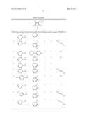 1-HETEROCYCLYLSULFONYL, 3-AMINOMETHYL, 5- (HETERO-) ARYL SUBSTITUTED     1-H-PYRROLE DERIVATIVES AS ACID SECRETION INHIBITORS diagram and image