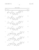 5- (4- (HALOALKOXY) PHENYL) PYRIMIDINE-2-AMINE COMPOUNDS AND COMPOSITIONS     AS KINASE INHIBITORS diagram and image