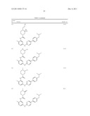 5- (4- (HALOALKOXY) PHENYL) PYRIMIDINE-2-AMINE COMPOUNDS AND COMPOSITIONS     AS KINASE INHIBITORS diagram and image