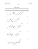 5- (4- (HALOALKOXY) PHENYL) PYRIMIDINE-2-AMINE COMPOUNDS AND COMPOSITIONS     AS KINASE INHIBITORS diagram and image