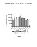 NAPHTHAMIDES AS ANTICANCER AGENTS diagram and image