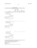 NAPHTHAMIDES AS ANTICANCER AGENTS diagram and image