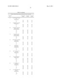 Reducing Platelet Activation, Aggregation and Platelet-Stimulated     Thrombosis or Blood Coagulation by Reducing Mitochondrial Respiration diagram and image