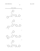 Synergistic Effects Between Sphingosine-1-Phosphate Receptor Antagonists     and Antimicrotubule Agents diagram and image