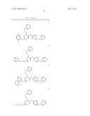 Synergistic Effects Between Sphingosine-1-Phosphate Receptor Antagonists     and Antimicrotubule Agents diagram and image