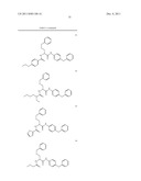 Synergistic Effects Between Sphingosine-1-Phosphate Receptor Antagonists     and Antimicrotubule Agents diagram and image