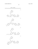 Synergistic Effects Between Sphingosine-1-Phosphate Receptor Antagonists     and Antimicrotubule Agents diagram and image