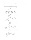 Synergistic Effects Between Sphingosine-1-Phosphate Receptor Antagonists     and Antimicrotubule Agents diagram and image