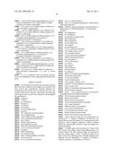 CHEMICAL COMPOUNDS diagram and image