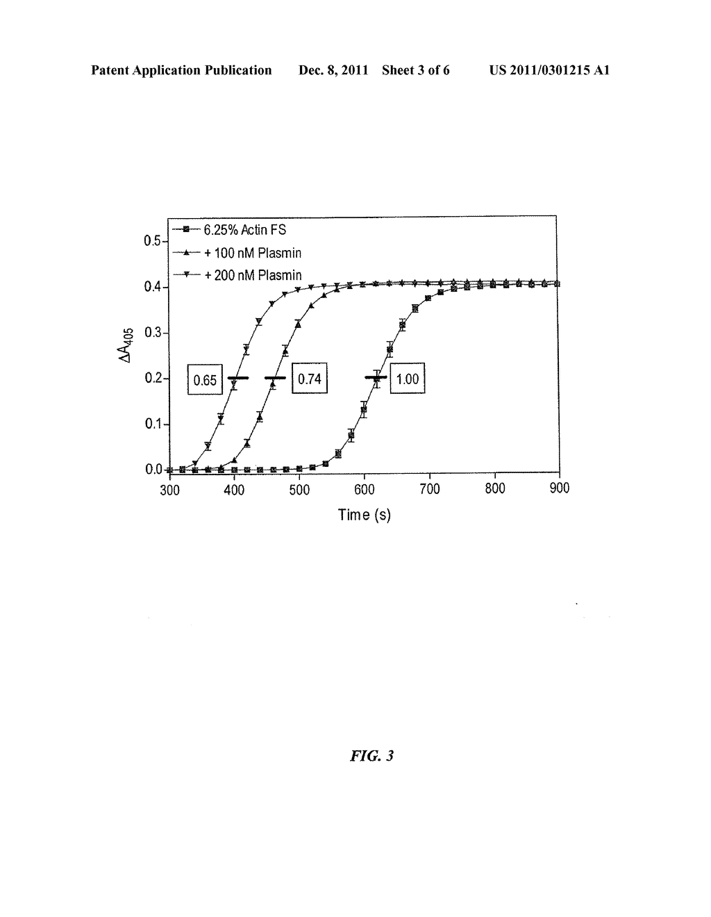 INHIBITORS OF PLASMA KALLIKREIN - diagram, schematic, and image 04