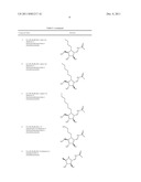 Selective Glycosidase Inhibitors and Uses Thereof diagram and image