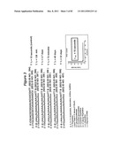 RNA INTERFERENCE MEDIATED INHIBITION OF GENE EXPRESSION USING CHEMICALLY     MODIFIED SHORT INTERFERING NUCLEIC ACID (siNA) diagram and image