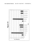 RNA INTERFERENCE MEDIATED INHIBITION OF GENE EXPRESSION USING CHEMICALLY     MODIFIED SHORT INTERFERING NUCLEIC ACID (siNA) diagram and image