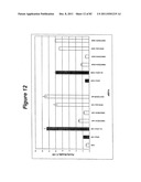 RNA INTERFERENCE MEDIATED INHIBITION OF GENE EXPRESSION USING CHEMICALLY     MODIFIED SHORT INTERFERING NUCLEIC ACID (siNA) diagram and image