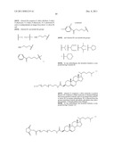 RNA INTERFERENCE MEDIATED INHIBITION OF GENE EXPRESSION USING CHEMICALLY     MODIFIED SHORT INTERFERING NUCLEIC ACID (siNA) diagram and image