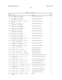 RNA INTERFERENCE MEDIATED INHIBITION OF GENE EXPRESSION USING CHEMICALLY     MODIFIED SHORT INTERFERING NUCLEIC ACID (siNA) diagram and image