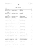 RNA INTERFERENCE MEDIATED INHIBITION OF GENE EXPRESSION USING CHEMICALLY     MODIFIED SHORT INTERFERING NUCLEIC ACID (siNA) diagram and image