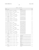 RNA INTERFERENCE MEDIATED INHIBITION OF GENE EXPRESSION USING CHEMICALLY     MODIFIED SHORT INTERFERING NUCLEIC ACID (siNA) diagram and image