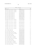 RNA INTERFERENCE MEDIATED INHIBITION OF GENE EXPRESSION USING CHEMICALLY     MODIFIED SHORT INTERFERING NUCLEIC ACID (siNA) diagram and image