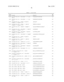 RNA INTERFERENCE MEDIATED INHIBITION OF GENE EXPRESSION USING CHEMICALLY     MODIFIED SHORT INTERFERING NUCLEIC ACID (siNA) diagram and image