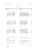 RNA INTERFERENCE MEDIATED INHIBITION OF GENE EXPRESSION USING CHEMICALLY     MODIFIED SHORT INTERFERING NUCLEIC ACID (siNA) diagram and image