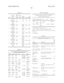 RNA INTERFERENCE MEDIATED INHIBITION OF GENE EXPRESSION USING CHEMICALLY     MODIFIED SHORT INTERFERING NUCLEIC ACID (siNA) diagram and image