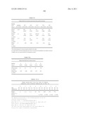 RNA INTERFERENCE MEDIATED INHIBITION OF GENE EXPRESSION USING CHEMICALLY     MODIFIED SHORT INTERFERING NUCLEIC ACID (siNA) diagram and image