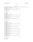 RNA INTERFERENCE MEDIATED INHIBITION OF GENE EXPRESSION USING CHEMICALLY     MODIFIED SHORT INTERFERING NUCLEIC ACID (siNA) diagram and image