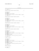 RNA INTERFERENCE MEDIATED INHIBITION OF GENE EXPRESSION USING CHEMICALLY     MODIFIED SHORT INTERFERING NUCLEIC ACID (siNA) diagram and image