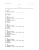 RNA INTERFERENCE MEDIATED INHIBITION OF GENE EXPRESSION USING CHEMICALLY     MODIFIED SHORT INTERFERING NUCLEIC ACID (siNA) diagram and image