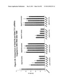 RNA INTERFERENCE MEDIATED INHIBITION OF GENE EXPRESSION USING CHEMICALLY     MODIFIED SHORT INTERFERING NUCLEIC ACID (siNA) diagram and image