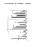 RNA INTERFERENCE MEDIATED INHIBITION OF GENE EXPRESSION USING CHEMICALLY     MODIFIED SHORT INTERFERING NUCLEIC ACID (siNA) diagram and image