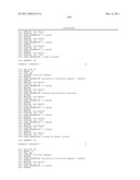 RNA INTERFERENCE MEDIATED INHIBITION OF GENE EXPRESSION USING CHEMICALLY     MODIFIED SHORT INTERFERING NUCLEIC ACID (siNA) diagram and image