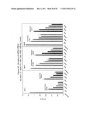 RNA INTERFERENCE MEDIATED INHIBITION OF GENE EXPRESSION USING CHEMICALLY     MODIFIED SHORT INTERFERING NUCLEIC ACID (siNA) diagram and image