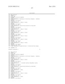 RNA INTERFERENCE MEDIATED INHIBITION OF GENE EXPRESSION USING CHEMICALLY     MODIFIED SHORT INTERFERING NUCLEIC ACID (siNA) diagram and image