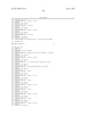 RNA INTERFERENCE MEDIATED INHIBITION OF GENE EXPRESSION USING CHEMICALLY     MODIFIED SHORT INTERFERING NUCLEIC ACID (siNA) diagram and image