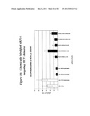 RNA INTERFERENCE MEDIATED INHIBITION OF GENE EXPRESSION USING CHEMICALLY     MODIFIED SHORT INTERFERING NUCLEIC ACID (siNA) diagram and image