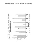 RNA INTERFERENCE MEDIATED INHIBITION OF GENE EXPRESSION USING CHEMICALLY     MODIFIED SHORT INTERFERING NUCLEIC ACID (siNA) diagram and image