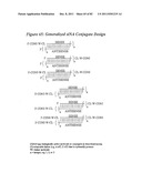 RNA INTERFERENCE MEDIATED INHIBITION OF GENE EXPRESSION USING CHEMICALLY     MODIFIED SHORT INTERFERING NUCLEIC ACID (siNA) diagram and image