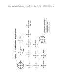 RNA INTERFERENCE MEDIATED INHIBITION OF GENE EXPRESSION USING CHEMICALLY     MODIFIED SHORT INTERFERING NUCLEIC ACID (siNA) diagram and image