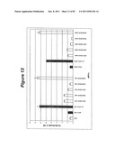 RNA INTERFERENCE MEDIATED INHIBITION OF GENE EXPRESSION USING CHEMICALLY     MODIFIED SHORT INTERFERING NUCLEIC ACID (siNA) diagram and image