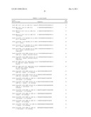 RNA INTERFERENCE MEDIATED INHIBITION OF GENE EXPRESSION USING CHEMICALLY     MODIFIED SHORT INTERFERING NUCLEIC ACID (siNA) diagram and image