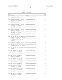 RNA INTERFERENCE MEDIATED INHIBITION OF GENE EXPRESSION USING CHEMICALLY     MODIFIED SHORT INTERFERING NUCLEIC ACID (siNA) diagram and image