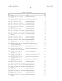 RNA INTERFERENCE MEDIATED INHIBITION OF GENE EXPRESSION USING CHEMICALLY     MODIFIED SHORT INTERFERING NUCLEIC ACID (siNA) diagram and image